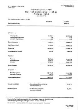 Digitale Buchführung und Finanzbuchhaltung